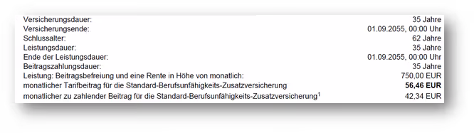 Berufsunfähigkeitsversicherung sinnvoll? 