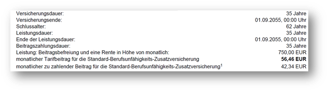 Berufsunfähigkeitsversicherung sinnvoll?