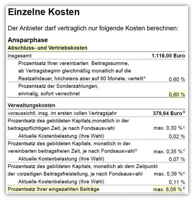 Continentale Basisrente Invest Abschlusskosten