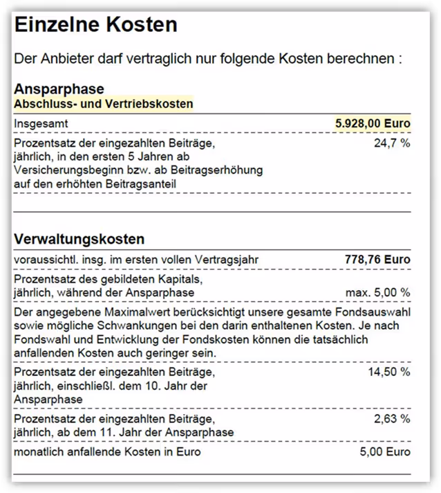 Canada Life Basisrente (Rürup Rente) Abschlusskosten 
