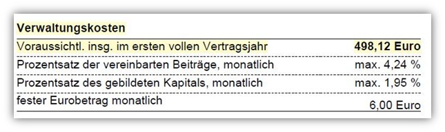 Generali Basisrente Vermögensaufbau (Rürup-Rente) Verwaltungskosten