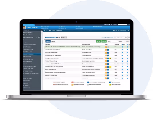 Cerner Software