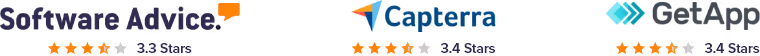 eClinicWorks Ratings
