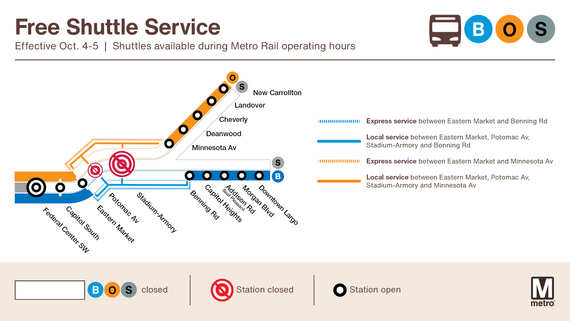 METRO Update 10/3/25