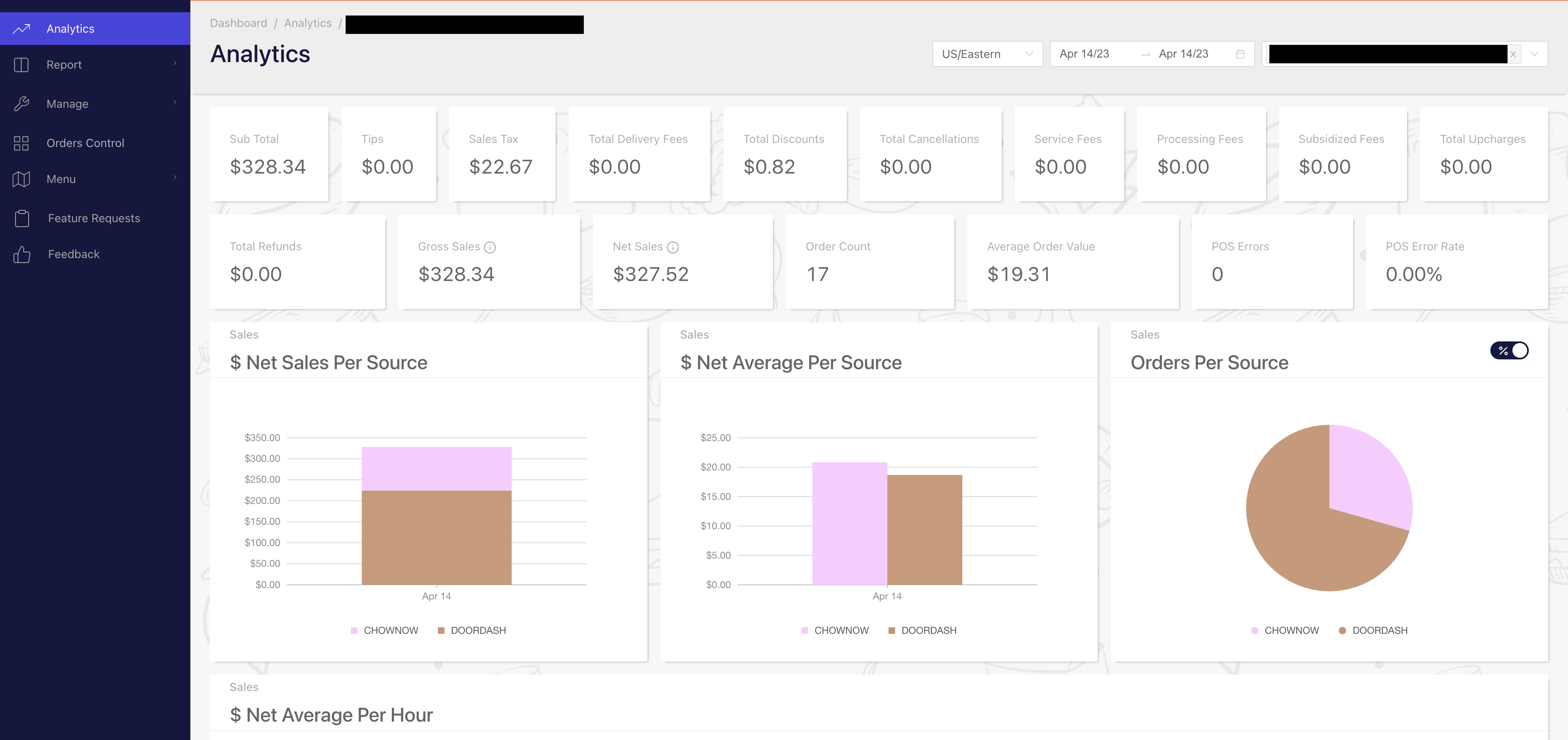 3rd party delivery app metrics on Cuboh