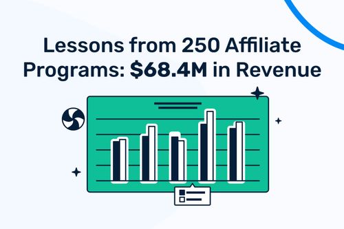 I Analyzed Top 250 Rewardful Affiliate Programs: Here's What Really Works