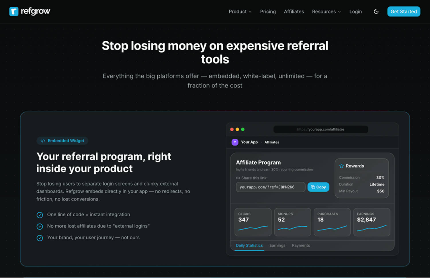 Refgrow key features