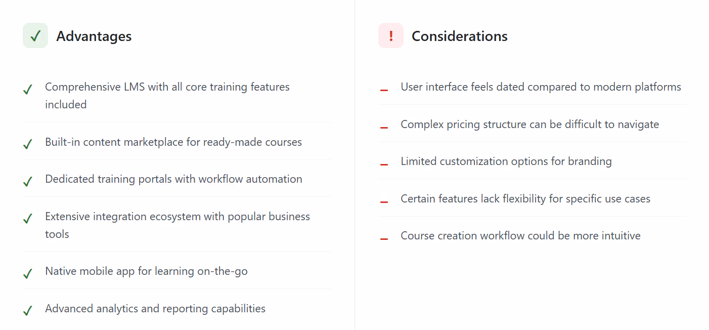  LearnWorlds