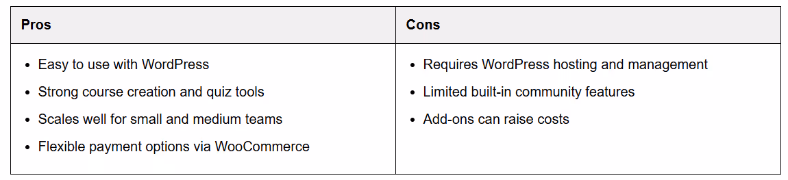 LearnDash Pros & Cons