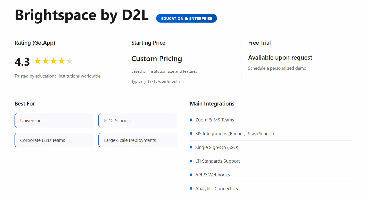D2L vs Brightspace