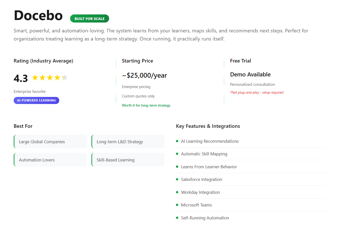 Docebo vs Absorb LMS