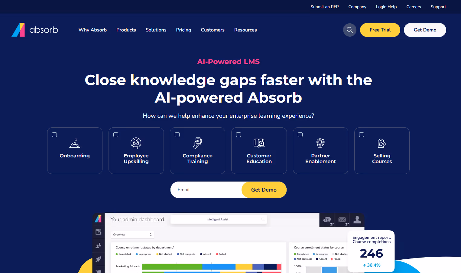 best Partner Training Platform