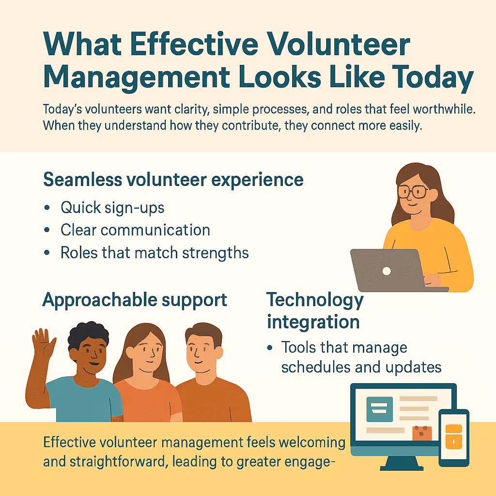 Volunteer Management for Nonprofits