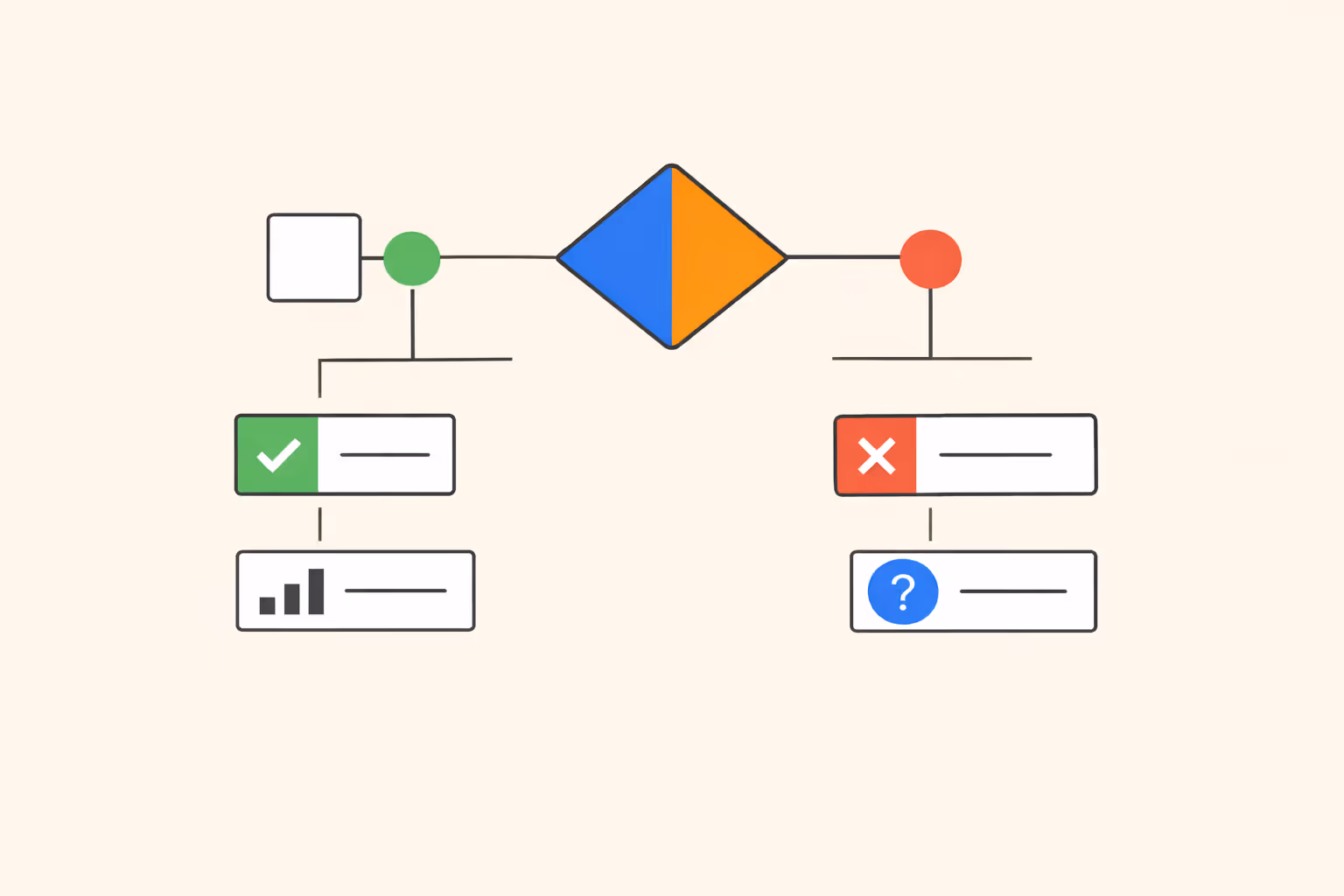 Decision Tree: Definition, How It Works, and ML Examples