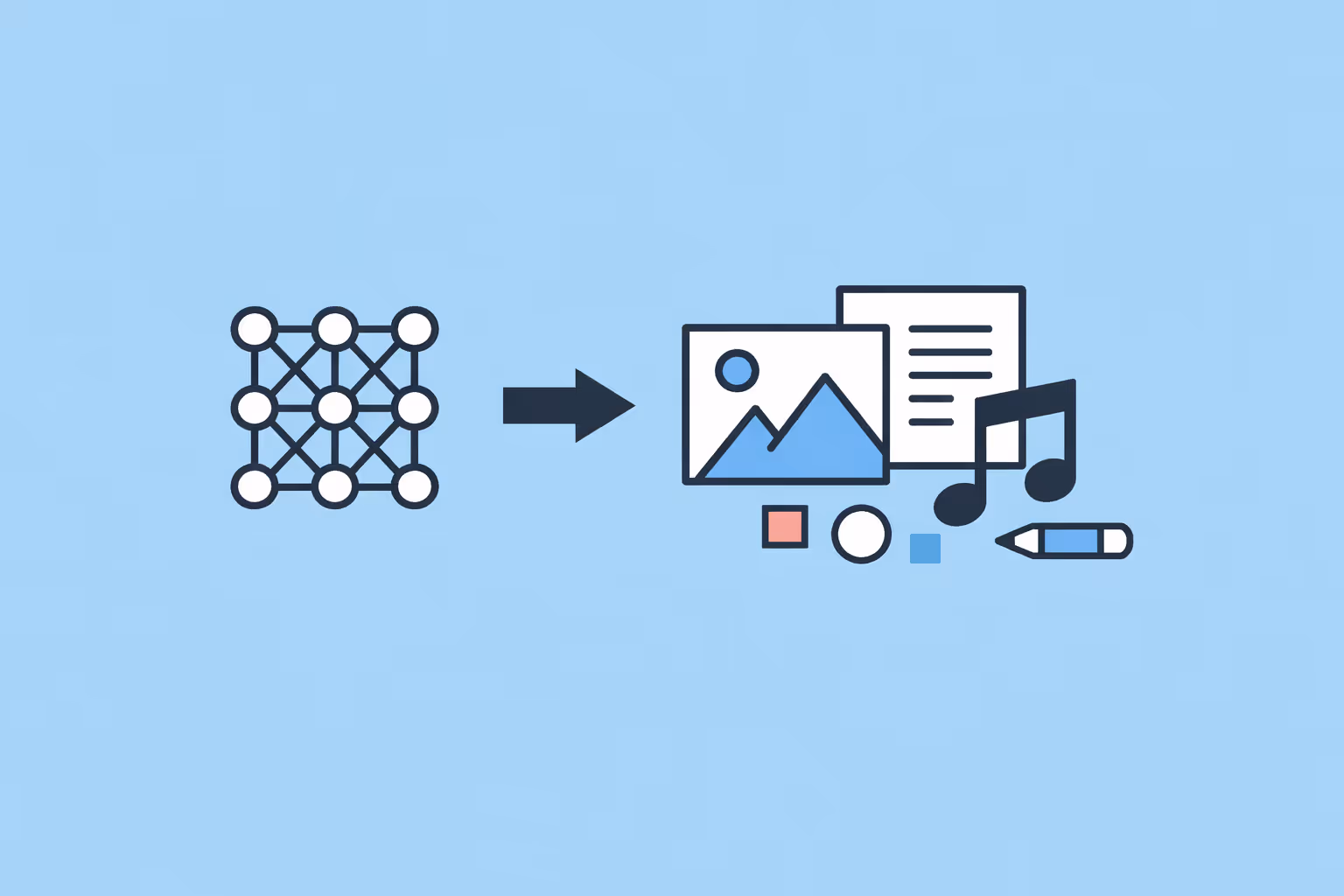 Generative Model: How It Works, Types, and Use Cases