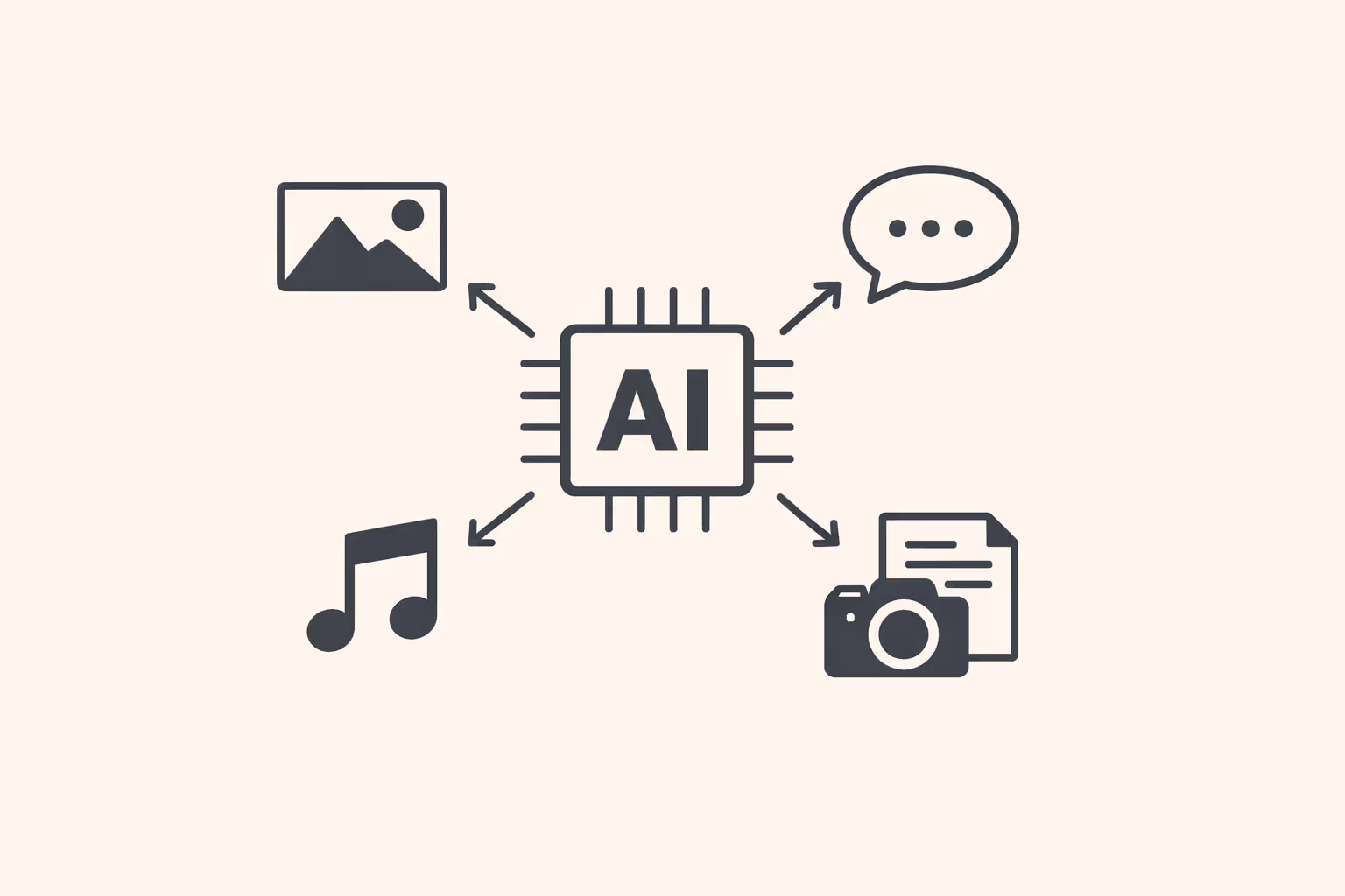 Multimodal AI: What It Is, How It Works, and Why It Matters