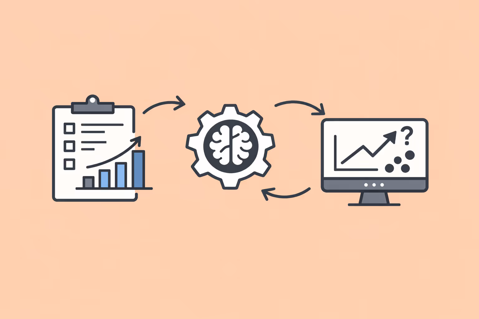 Predictive Modeling: Definition, How It Works, and Key Use Cases