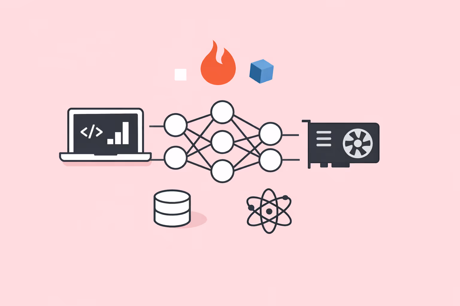 What Is PyTorch? How It Works, Key Features, and Use Cases