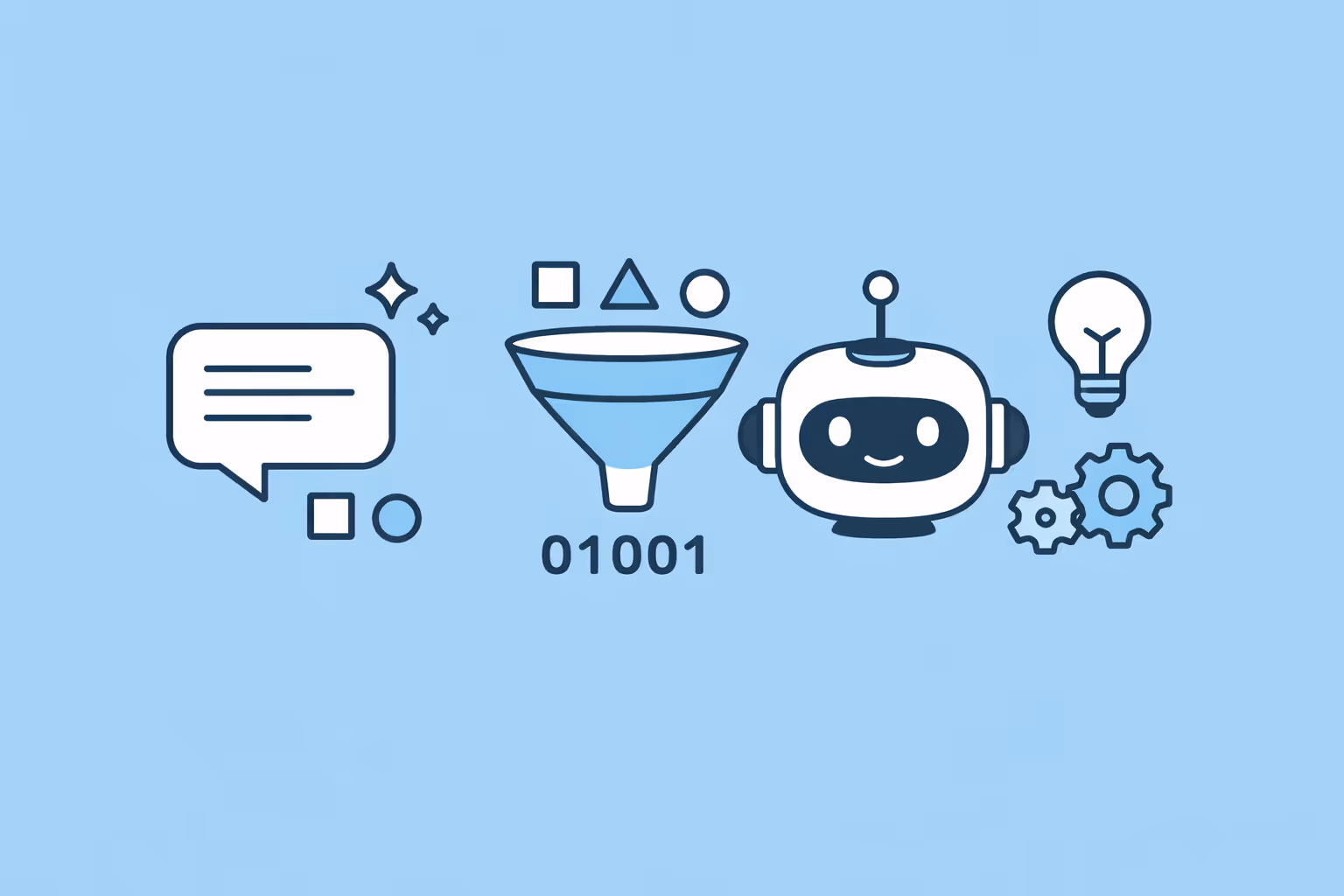 Prompt Engineering: What It Is, How It Works, and Key Techniques