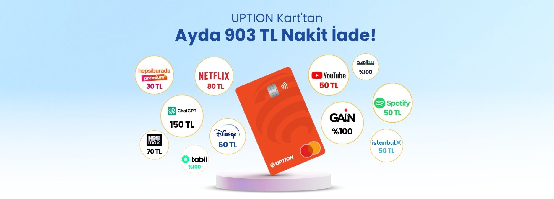 UPTION Kart'tan 903 TL Nakit İade!