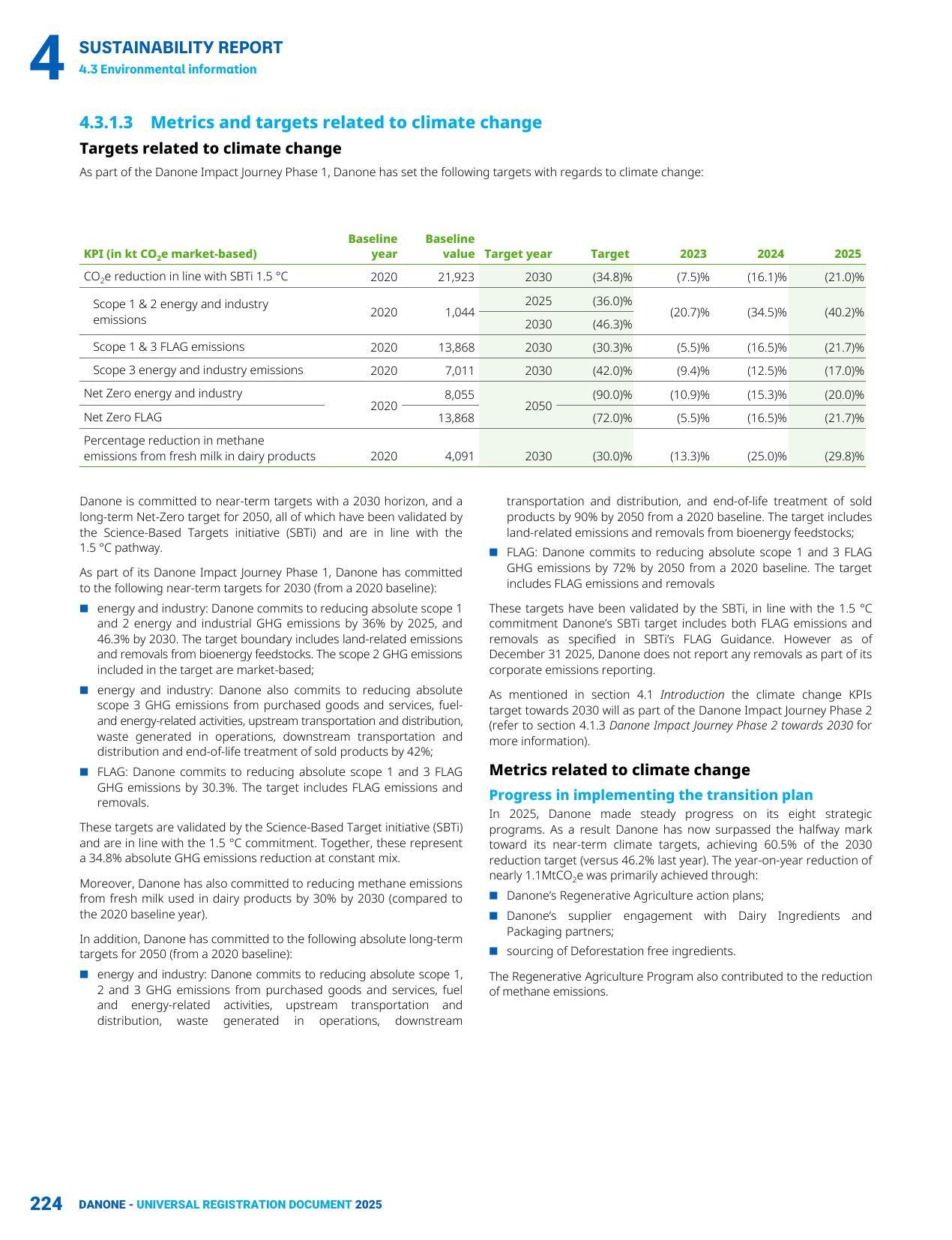 Danone best practice 2
