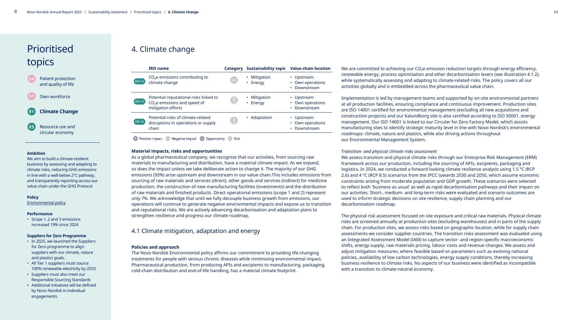 Novo Nordisk best practice 2