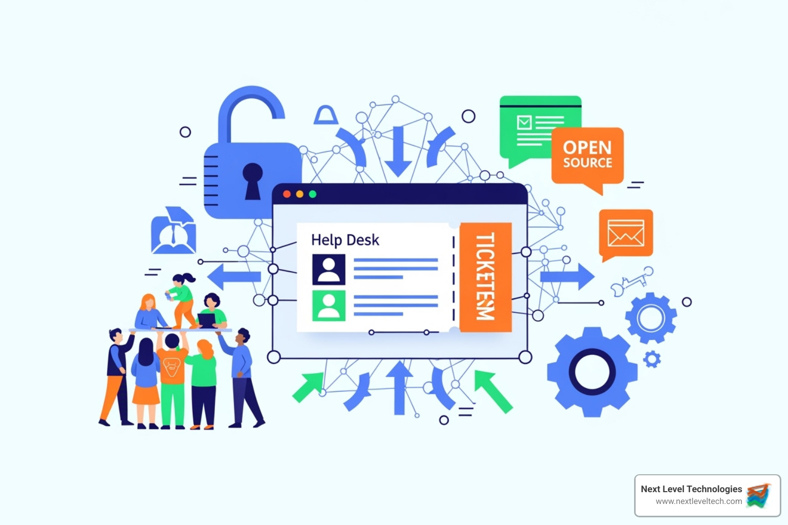 iTop dashboard in an open source ITSM ticketing tool