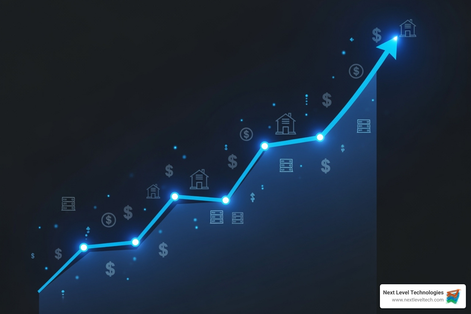 Graph showing the increase in cyberattacks over time, specifically targeting accounting firms and small to medium-sized businesses - network security for accountants