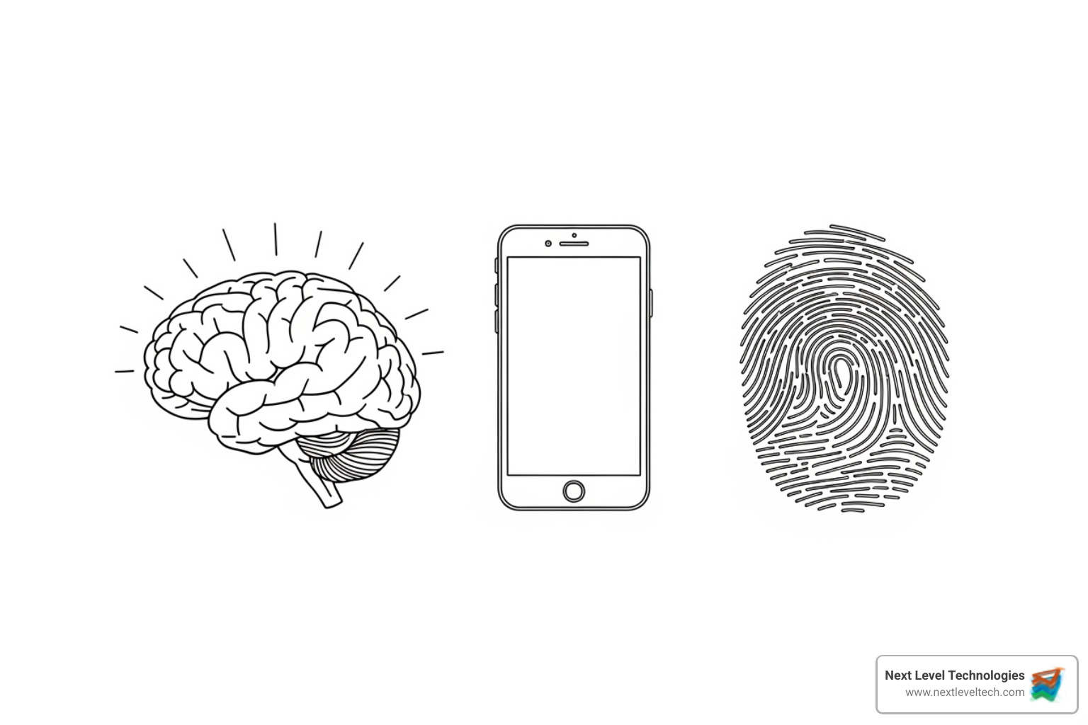 Three icons representing Knowledge (brain), Possession (smartphone), and Inherence (fingerprint) - how does multi factor authentication work