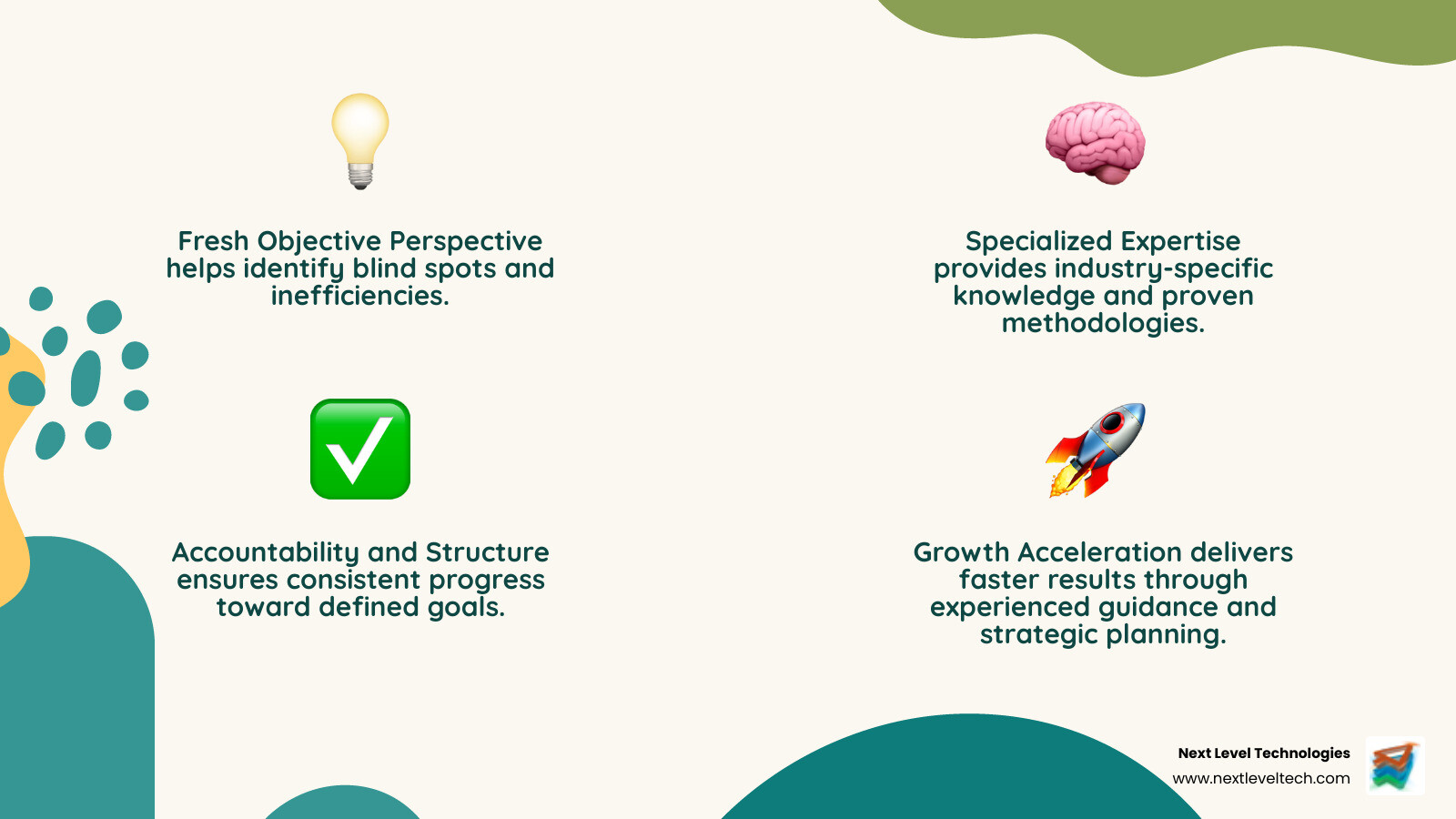 Infographic showing the four key benefits of hiring a business consultant: Fresh Objective Perspective helps identify blind spots and inefficiencies, Specialized Expertise provides industry-specific knowledge and proven methodologies, Accountability and Structure ensures consistent progress toward defined goals, and Growth Acceleration delivers faster results through experienced guidance and strategic planning - business consultant near me infographic 4_facts_emoji_nature