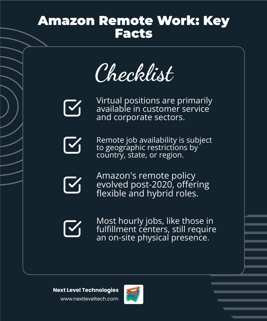 Infographic showing Amazon's remote work opportunities breakdown by department, geographic availability, and application process steps with key statistics on virtual position growth - telecommute amazon infographic checklist-dark-blue Infographic showing Amazon's remote work opportunities breakdown by department, geographic availability, and application process steps with key statistics on virtual position growth - telecommute amazon infographic checklist-dark-blue