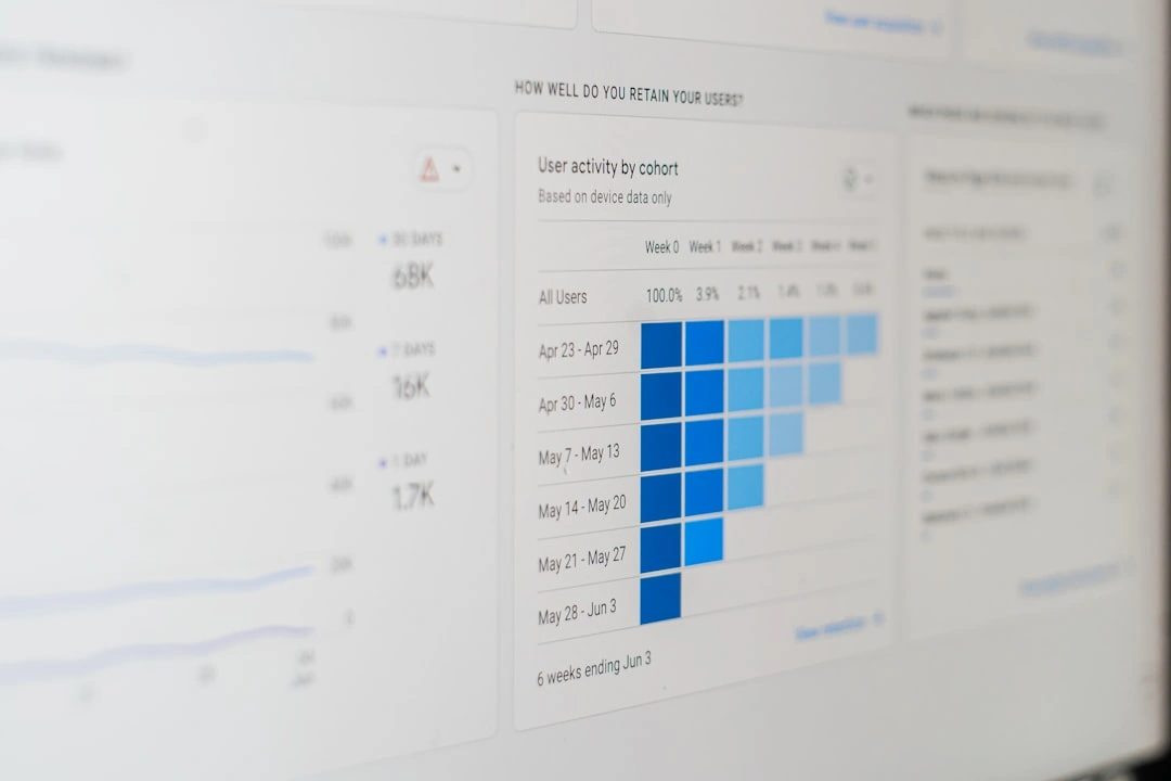 enterprise software dashboard enterprise software dashboard