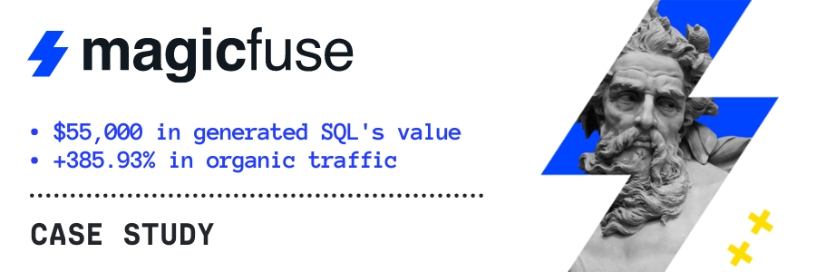 Magicfuse case study cover: Salesforce SEO and content marketing growth