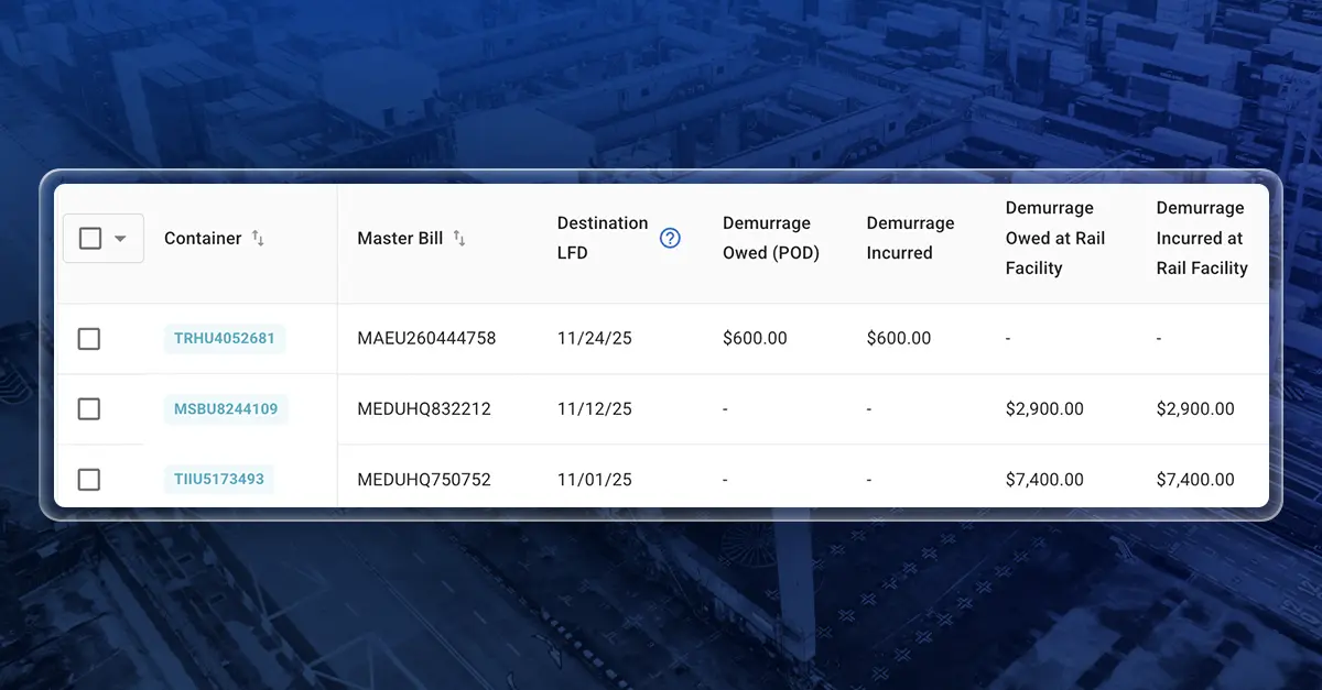 OpenTrack software showing Demurrage fees