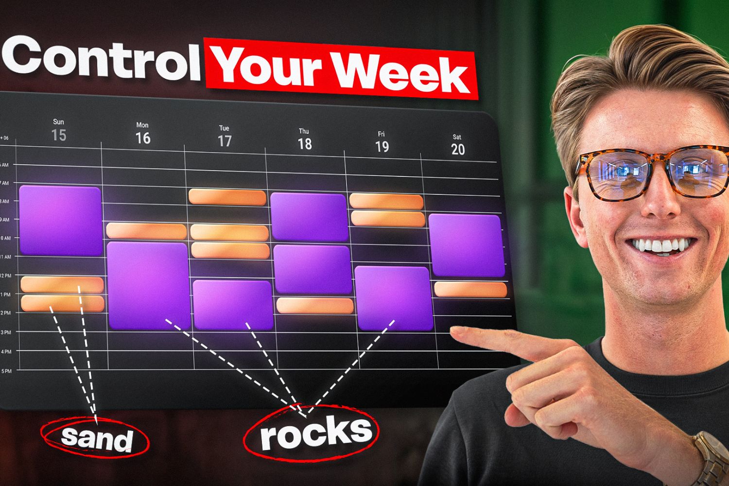 How to Build a Weekly Routine That Protects Your Time and Energy