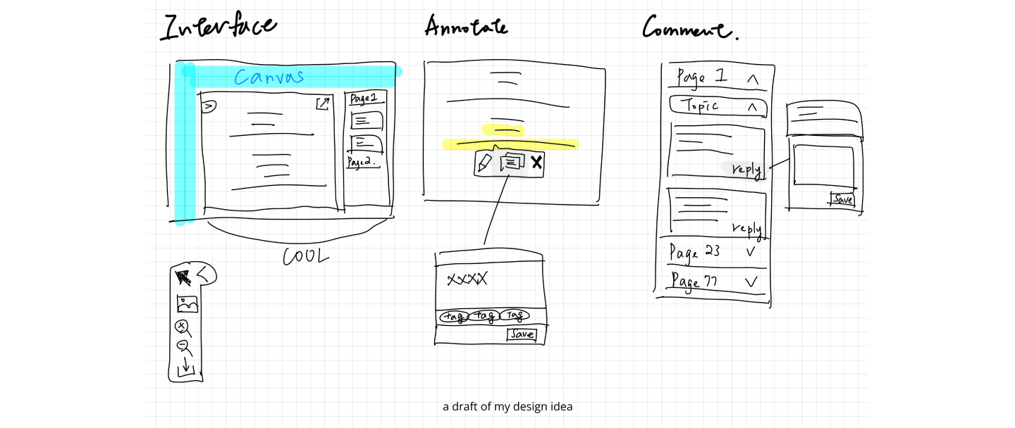 draft of my design idea