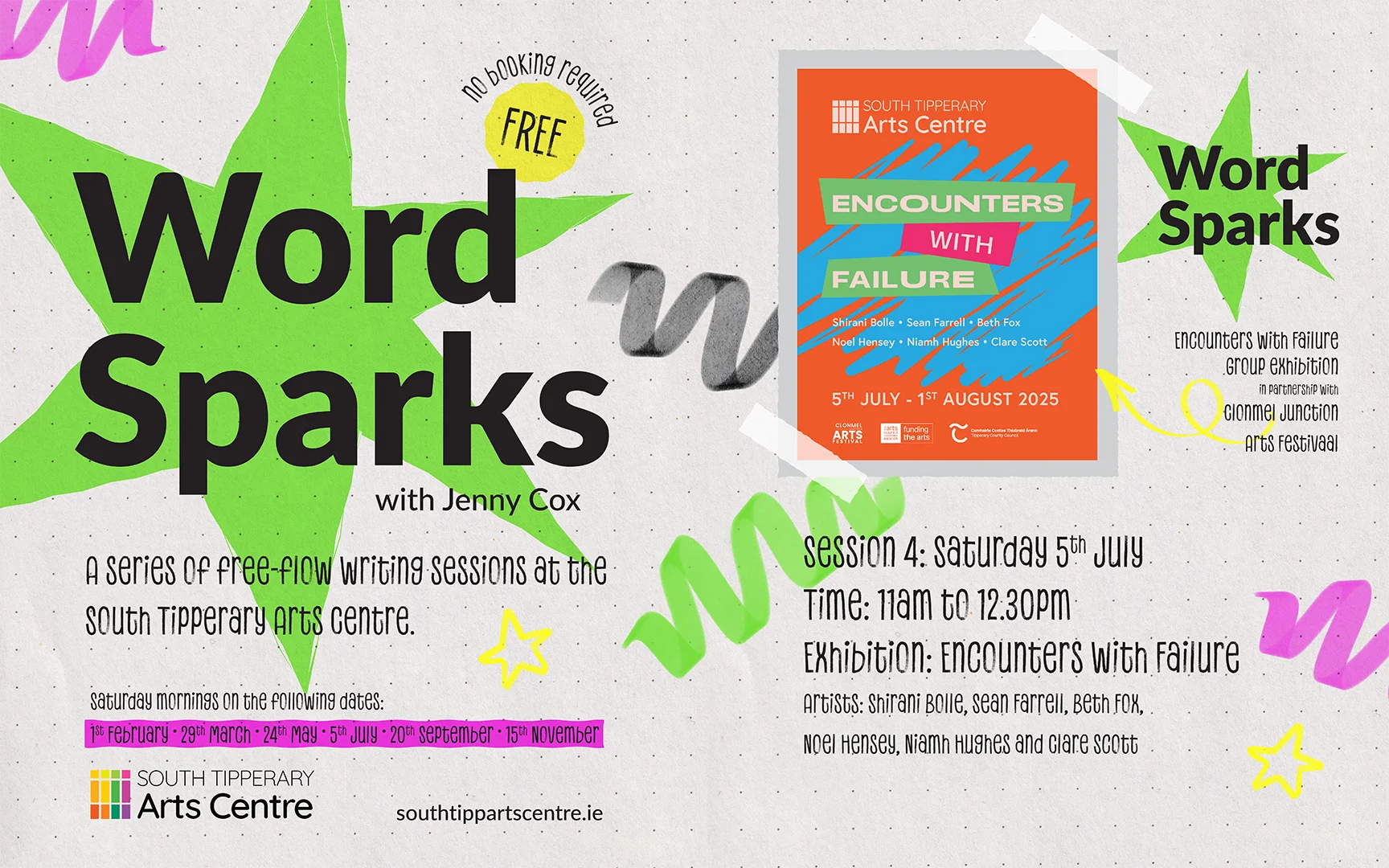 Word Sparks Session 4: Encounters with Failure