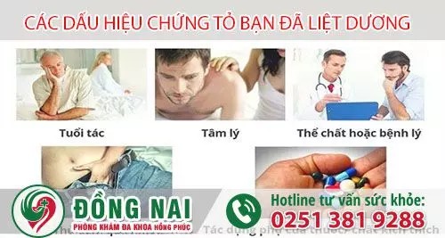 Dấu hiệu liệt dương khi sử dụng thuốc cường dương