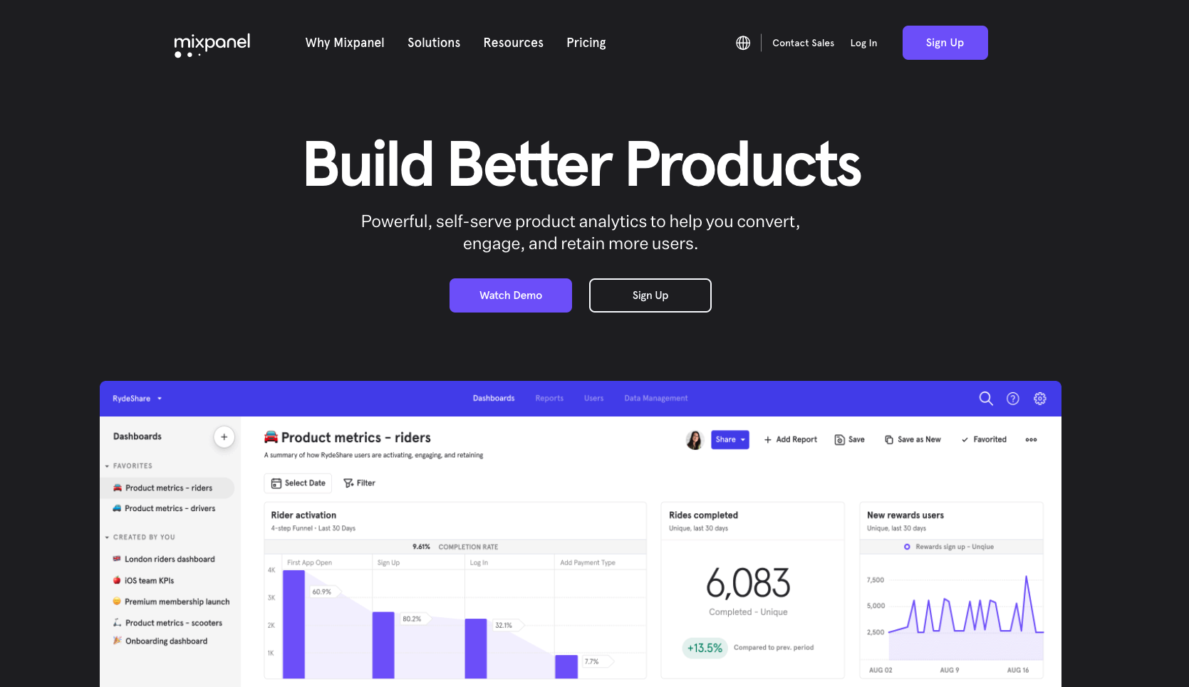 Mixpanel Discount