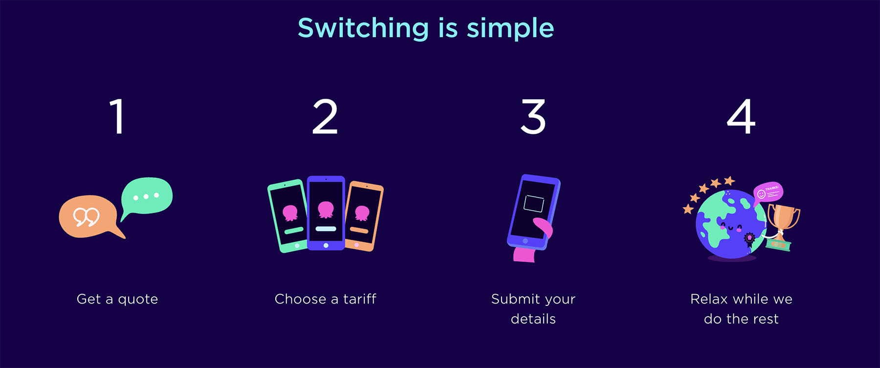 Switching supplier