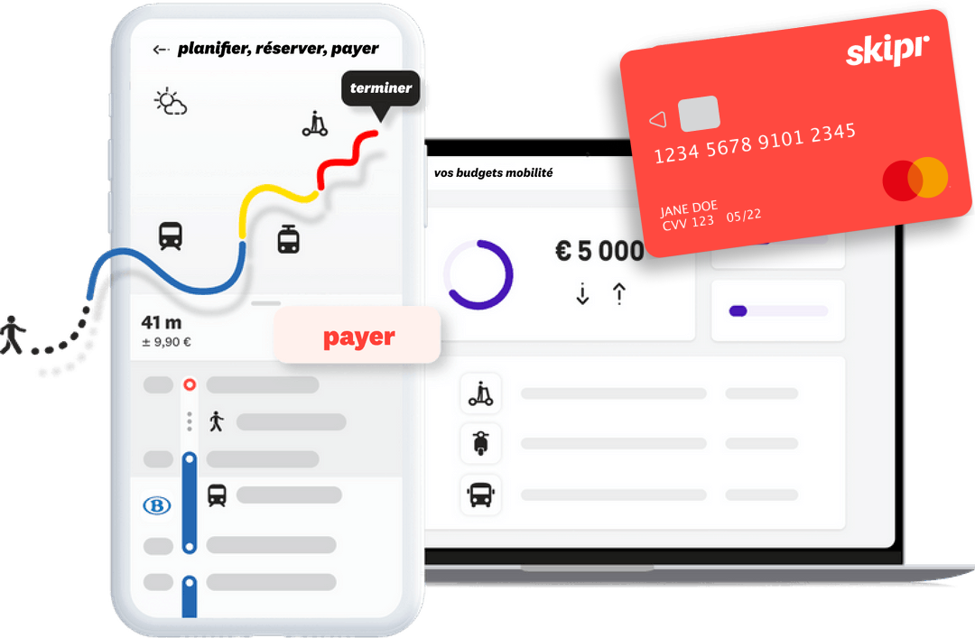 The Skipr mobile application and the Skipr platform showing the complete SAAS offer.