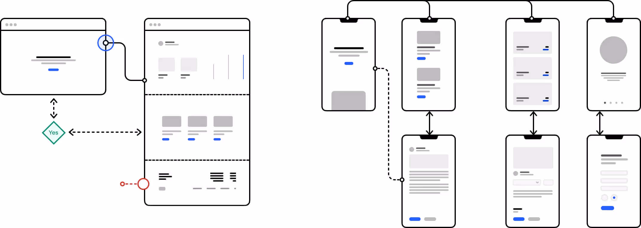 Straple Brand Book Portal