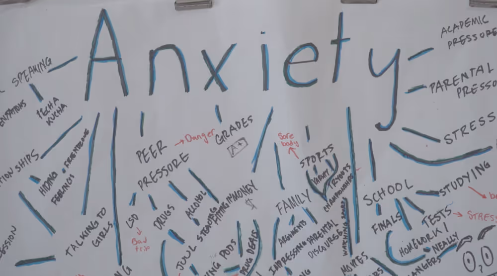 anxiety sign