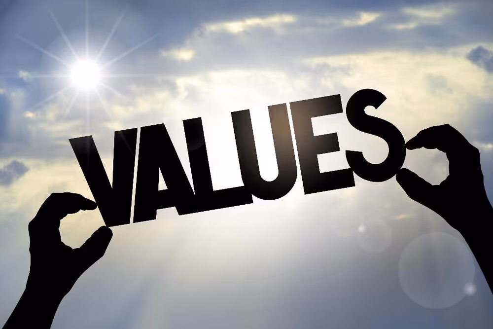 values sign