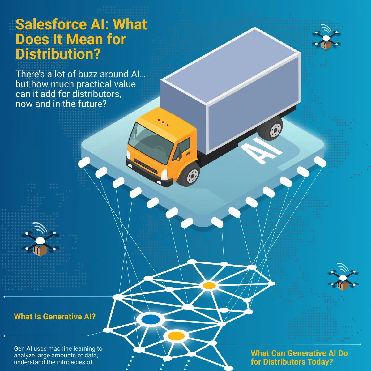How Can Salesforce AI Help Distributors?