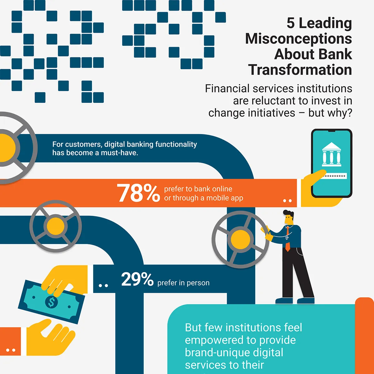 5 Leading Misconceptions About Bank Transformation cover