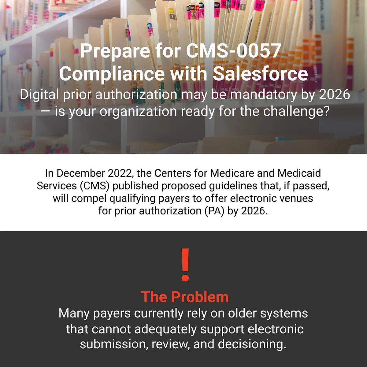 Prepare for CMS-0057 Compliance with Salesforce