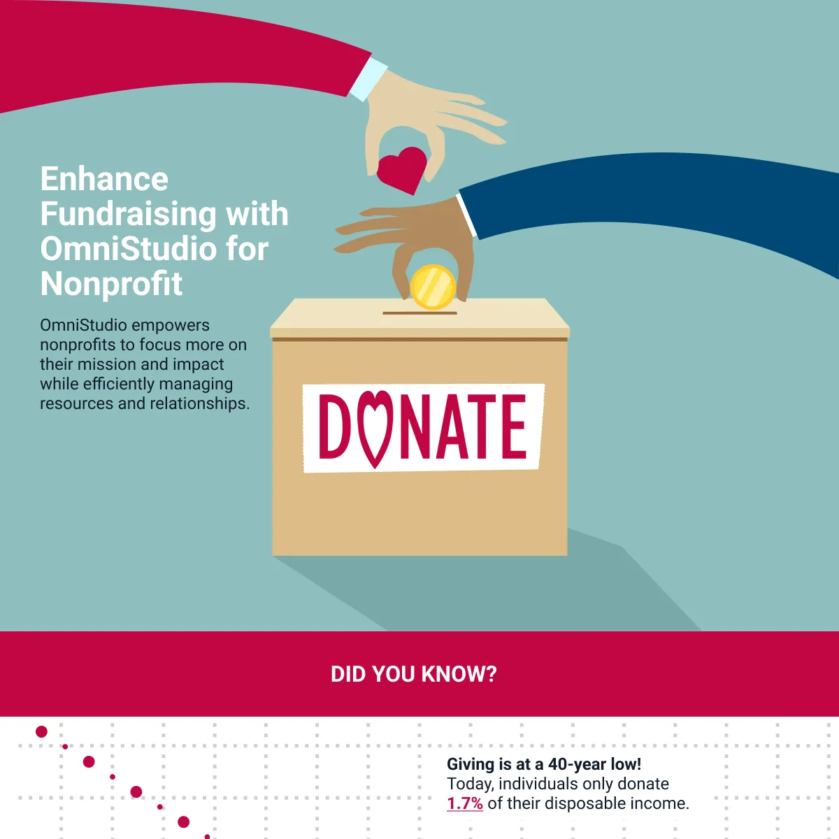 Enhance Fundraising with OmniStudio for Nonprofits Cover