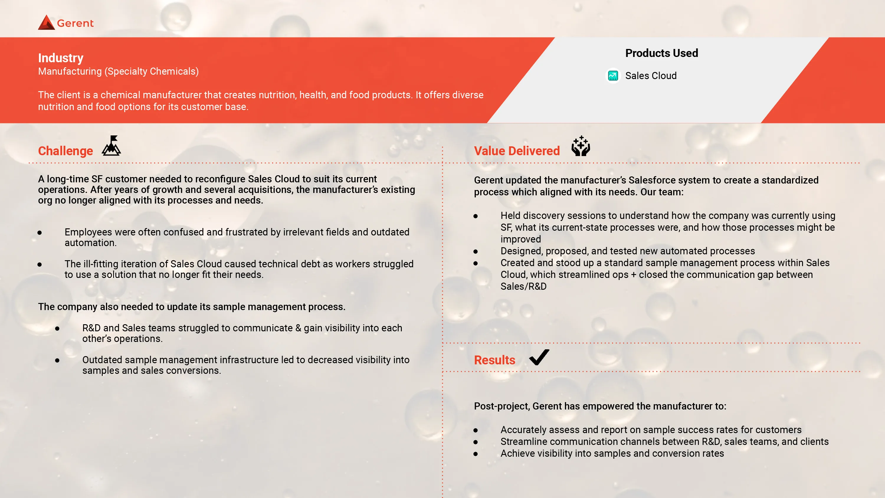 Manufacturer - Manufacturing (Specialty Chemicals) Cover