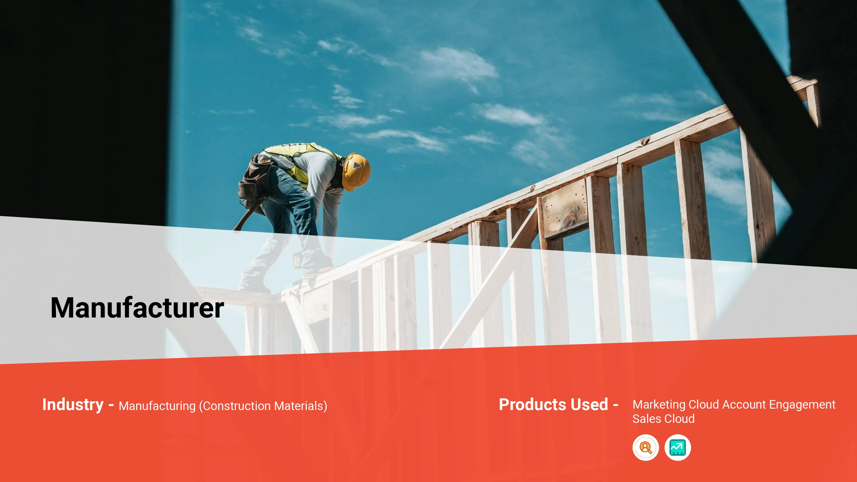 Manufacturer - Manufacturing (Construction Materials) Cover